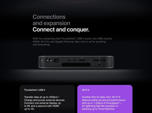 Apple Mac Mini | M1 Chip (8/512GB)