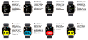 Apple Watch Ultra 49mm (GPS + Cellular)