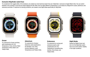 Apple Watch Ultra 49mm (GPS + Cellular)