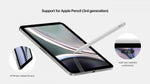 Apple iPad Mini 6th Gen Wifi + Cellular 64GB/256GB