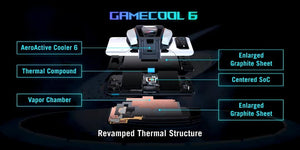 Asus ROG Aeroactive Cooler 6
