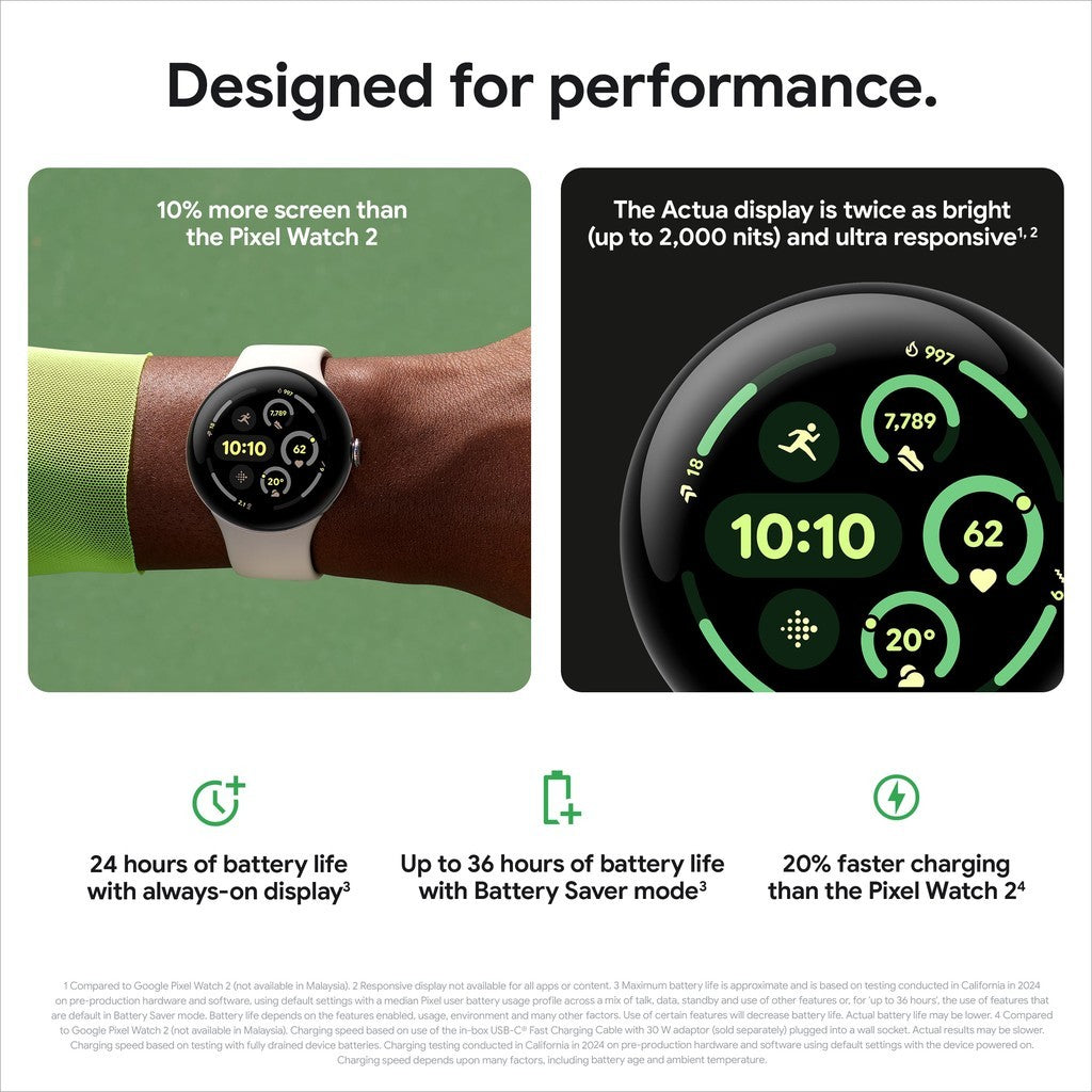 Google Pixel Watch 3 WIFI